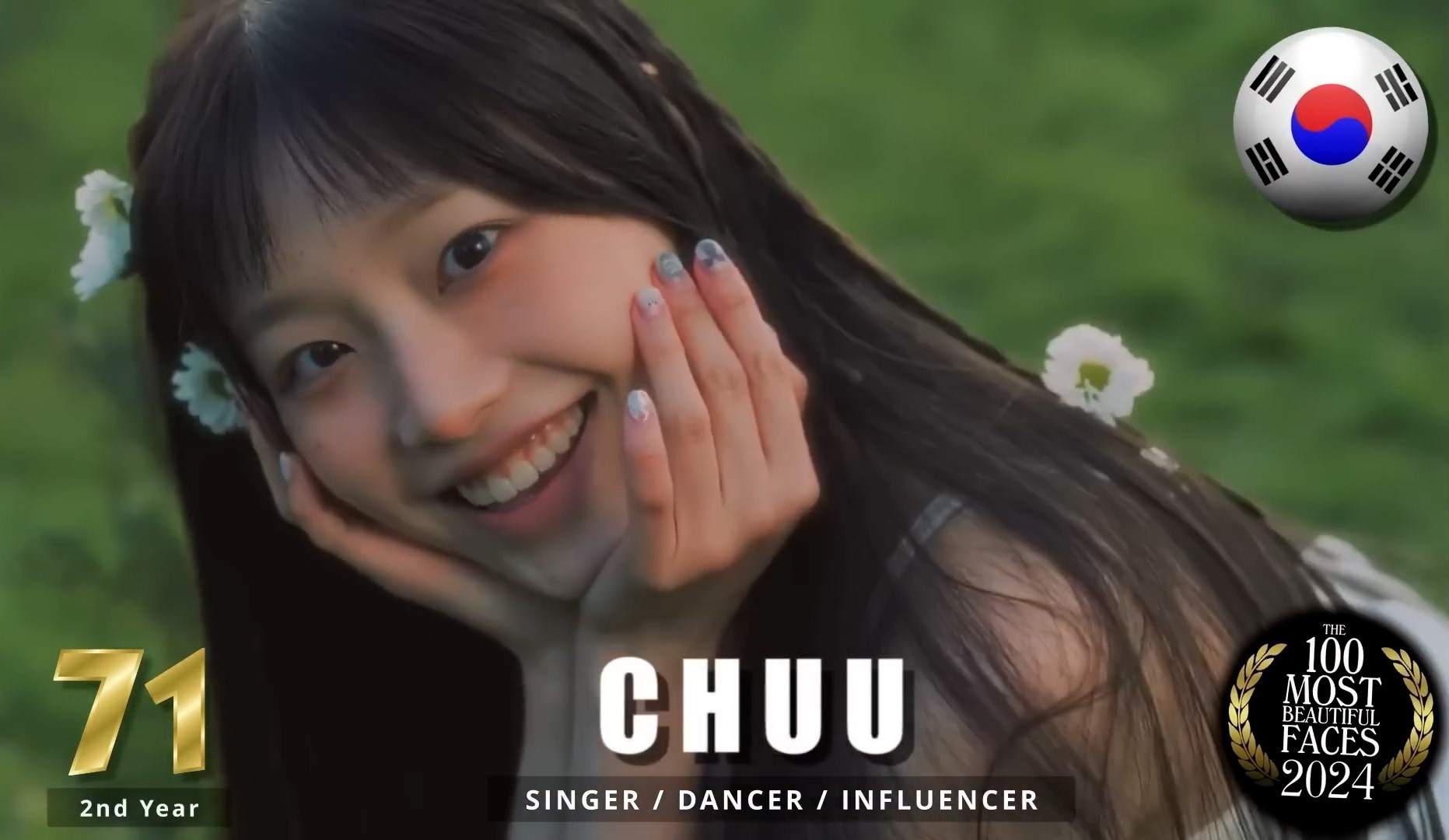 2024年世界百大美女 第71名